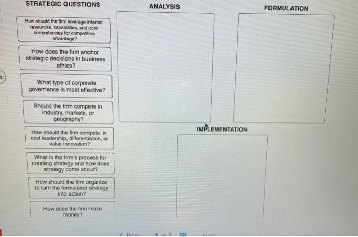 STRATEGIC QUESTIONS ANALYSIS FORMULATION How