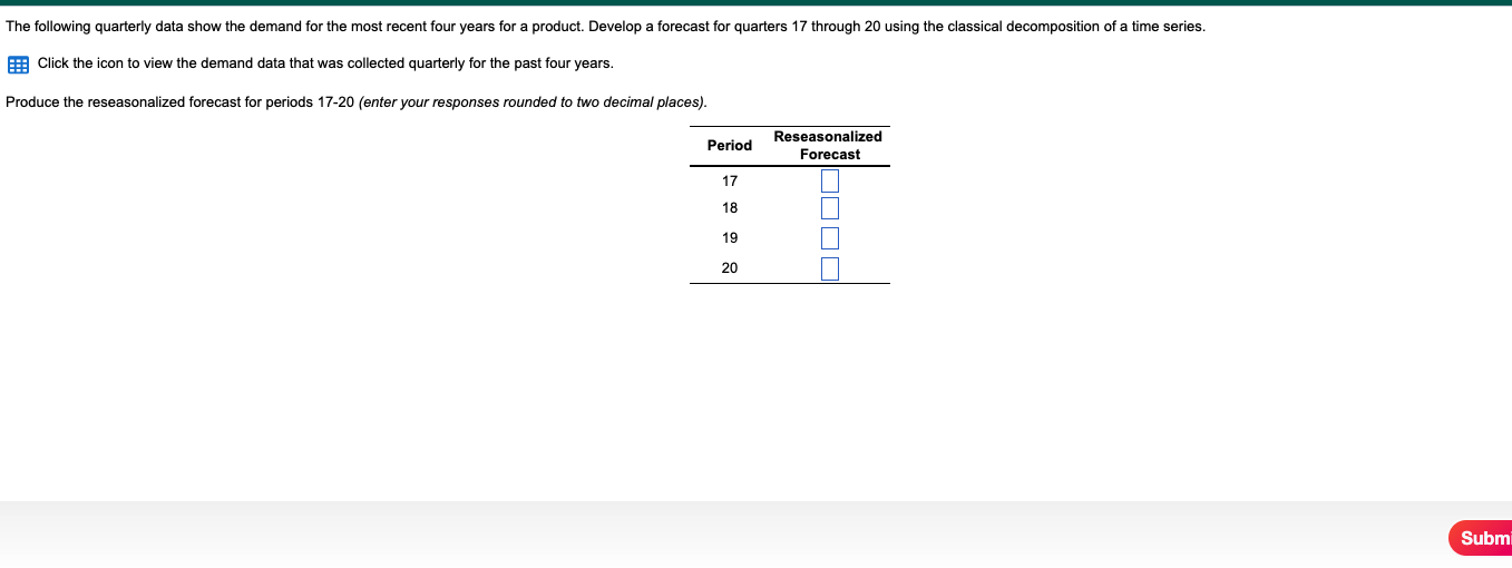 Click the icon to view the demand data that was