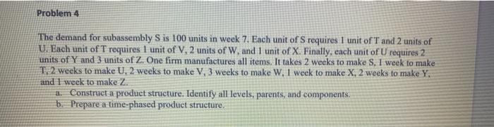 Problem 4 The demand for subassembly S is 100