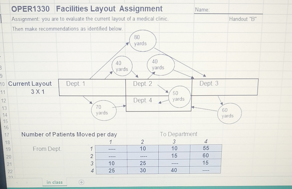 Name: Handout "B" OPER1330 Facilities Layout