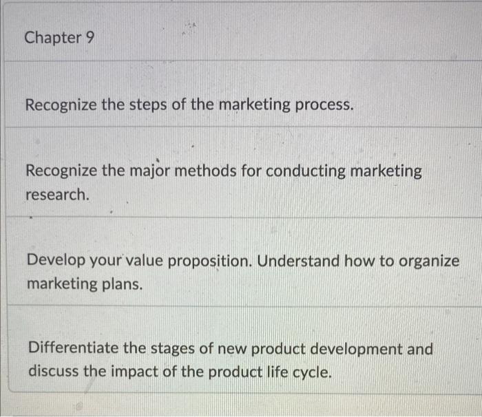 Chapter 9 Recognize the steps of the marketing