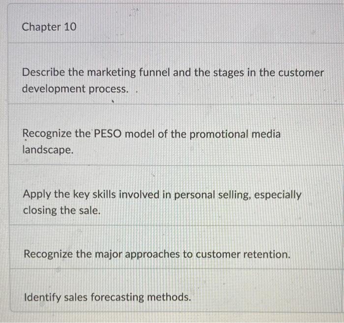 Chapter 9 Recognize the steps of the marketing