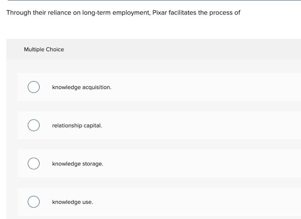 - Knowledge Sharing Pixar is a world-famous