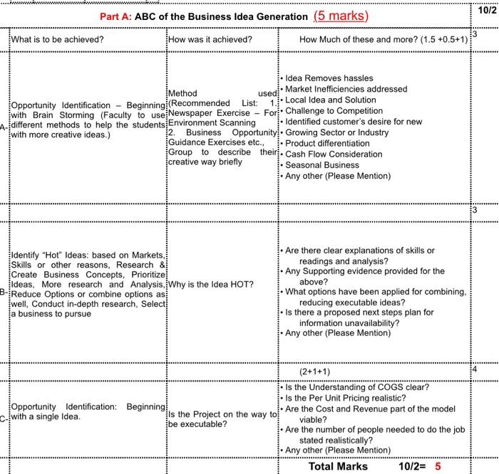 answer part a please course name Enterpreneurship