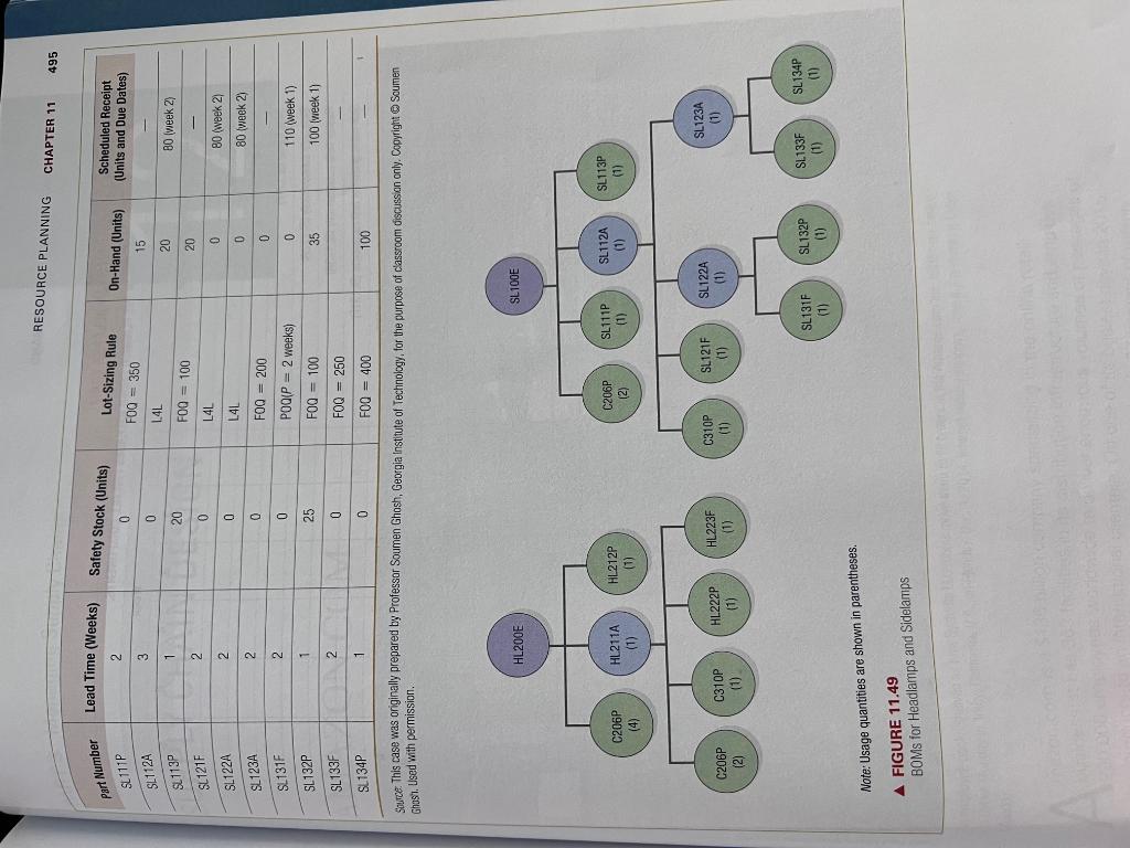 Analyze the Flashy Flashers case What would the