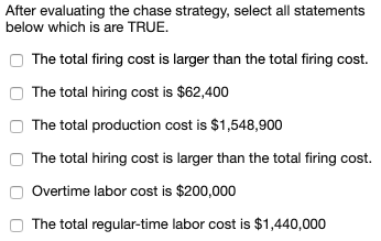 When using a pure chase strategy with hires and