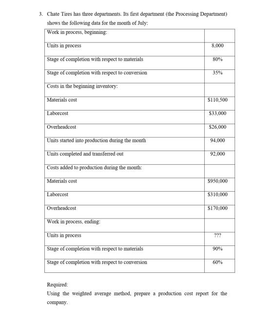Using the weighted average method, prepare a