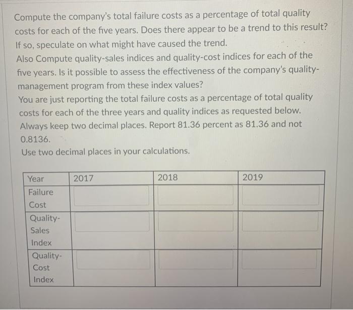 Problem 896008: Do not include anything other