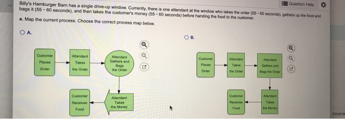 Question Help Billy's Hamburger Barn has a single