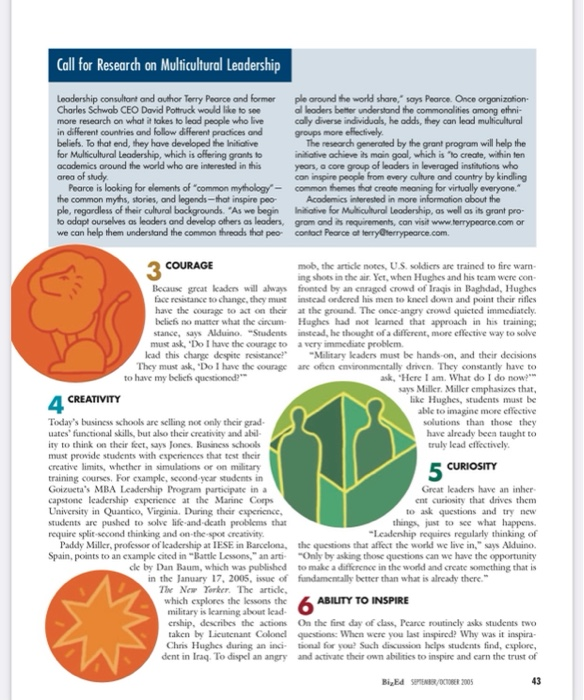 Read the article online, What Makes Leaders