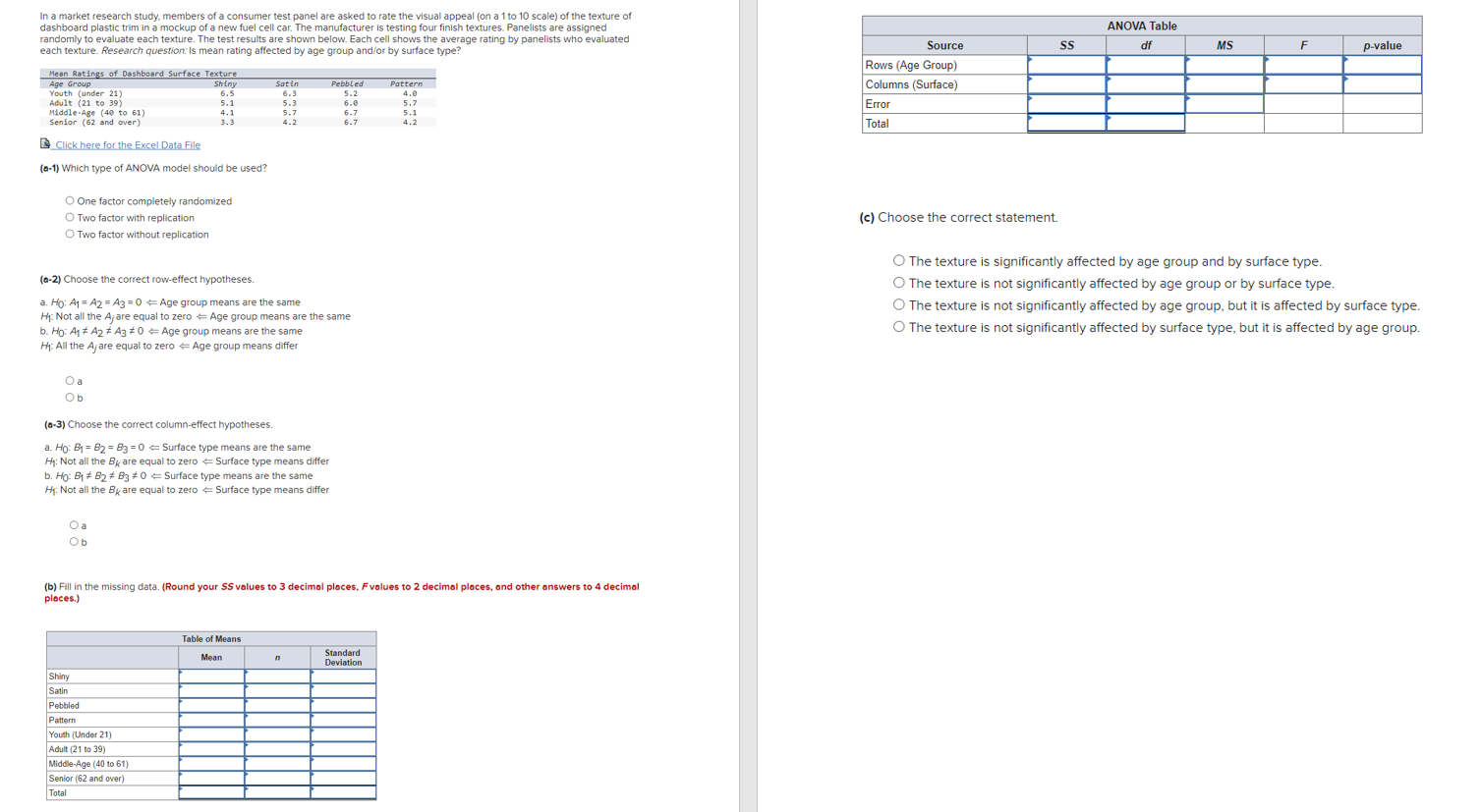 ANOVA Table In a market research study, members