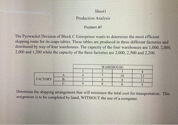 Sheet1 Production Analysis Problem #7 The