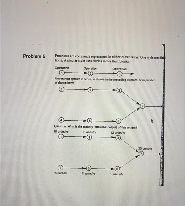 Problem 5 Processes are commonly represented in