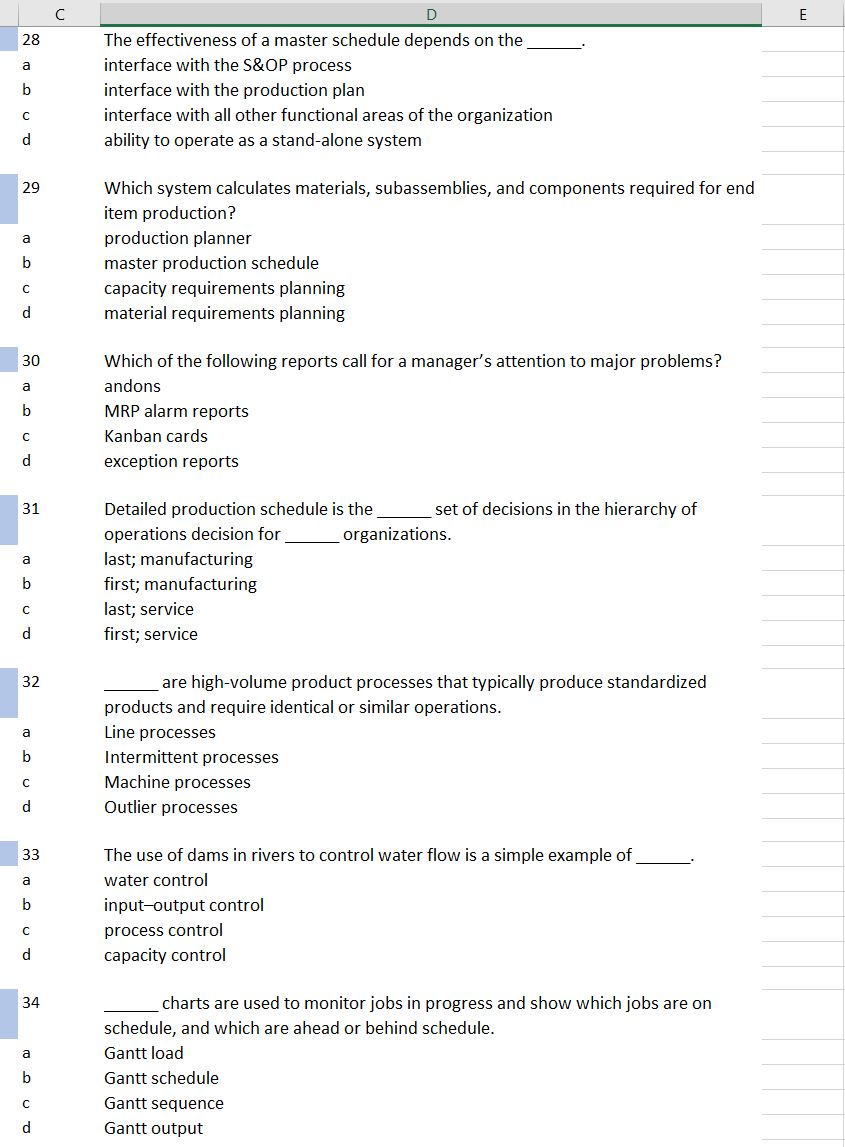 C E 28 a b The effectiveness of a master schedule