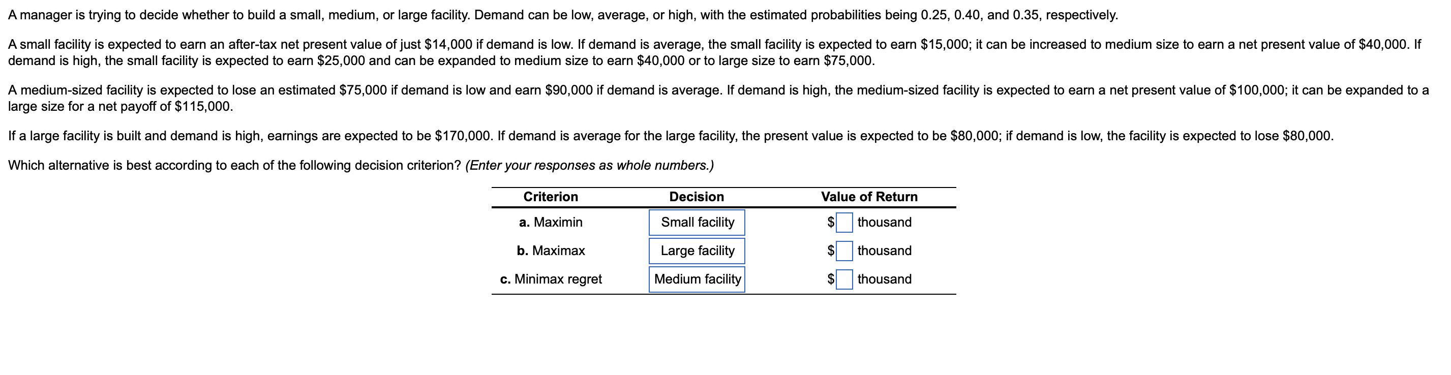 A manager is trying to decide whether to build a