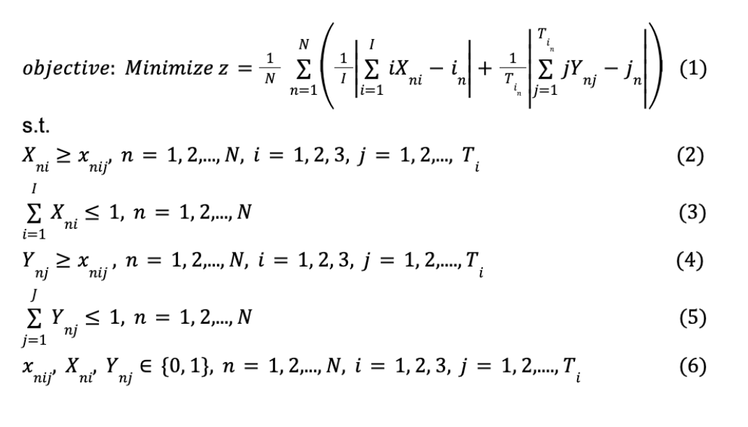 Please solve the Integer programming model in