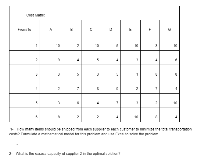 Question 4) (25 points) Consider a transportation