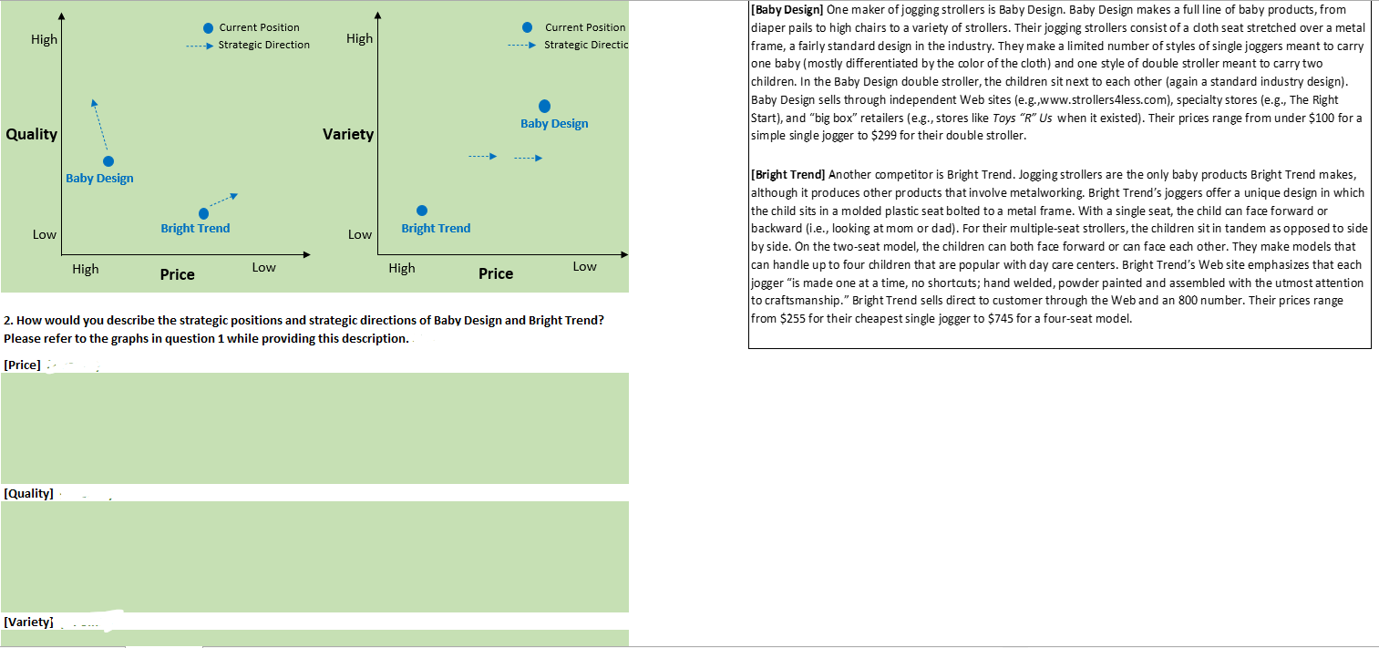 High Current Position ----Strategic Direction