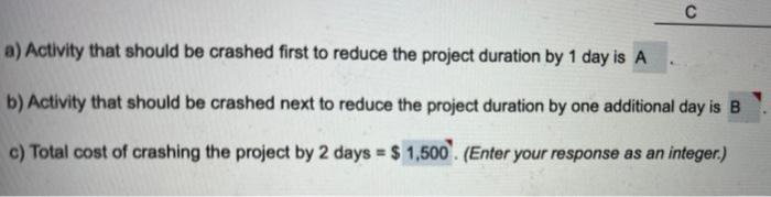 C a) Activity that should be crashed first to