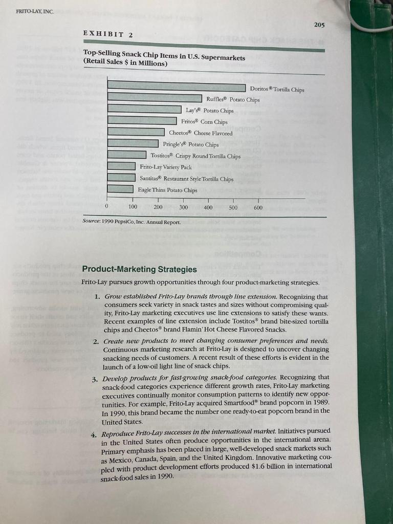 what is this case study about? what is the