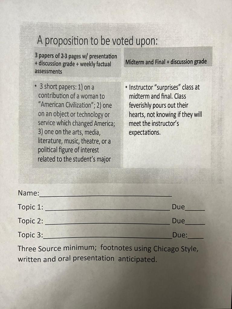 what is this case study about? what is the