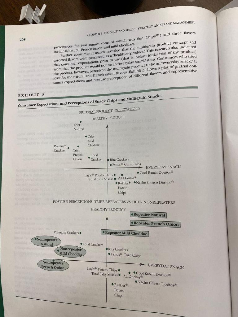 what is this case study about? what is the