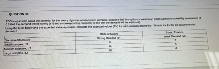 QUESTION 34 PDC is optimistic about the potential