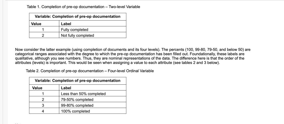 Fill in the blanks QUESTION 1 is a process by