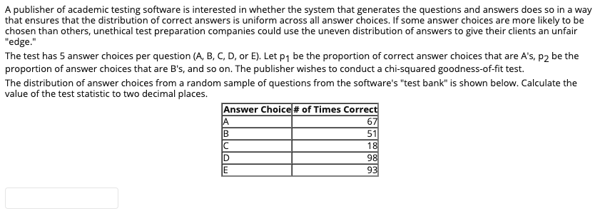 A publisher of academic testing software is