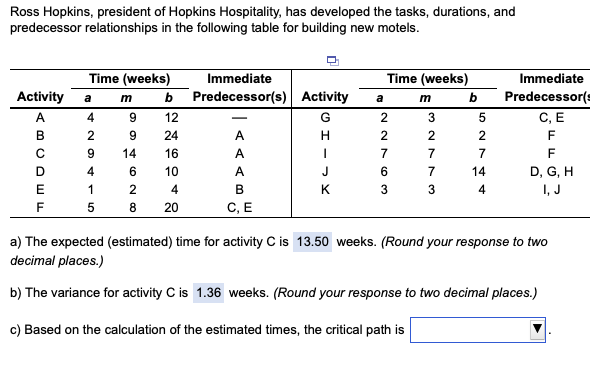 Ross Hopkins, president of Hopkins Hospitality,
