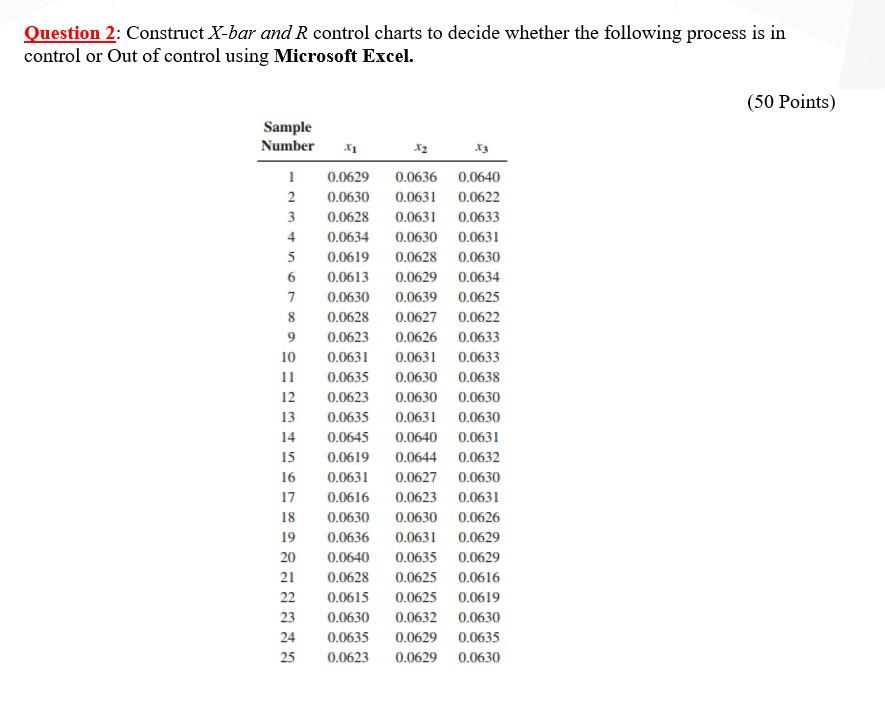 I need the answer to part 7 analysis Question (1)