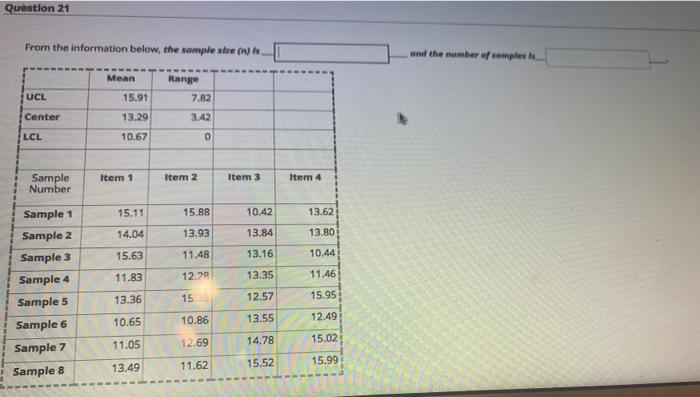 Question 21 From the information below, the