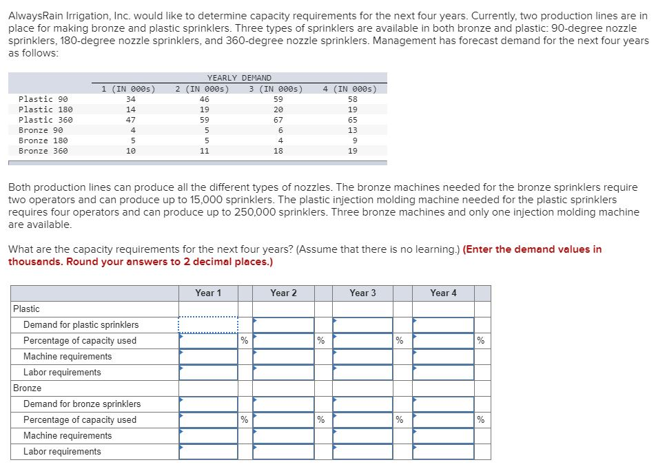 **NEED IN EXCEL, DO NOT ANSWER IF YOU DONT