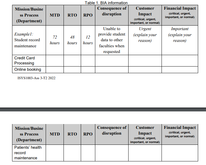 I need some help with this question. Thanks in