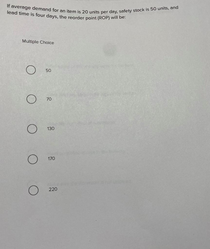 If average demand for an item is 20 units per