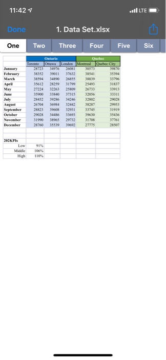 Section 1 (Total 145 marks) Task A (O marks) In
