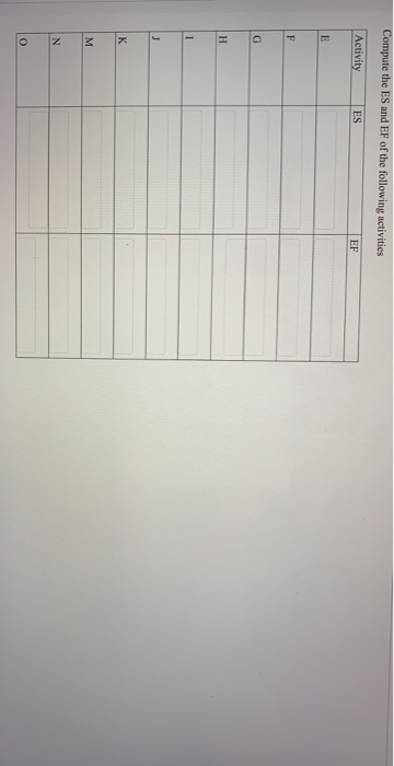 engineering management please answer all the