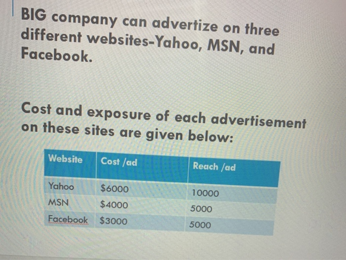 in excel and finding the variable, onjective and