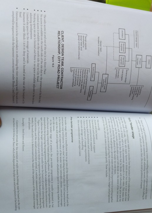 please assist with the above 1.4.4. Pre-Tender