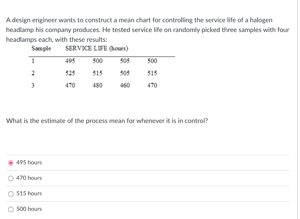 A design engineer wants to construct a mean chart