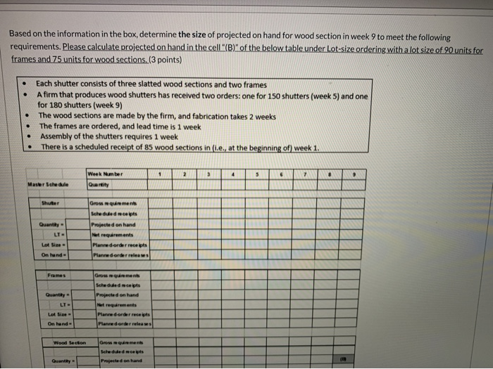 Based on the information in the box, determine