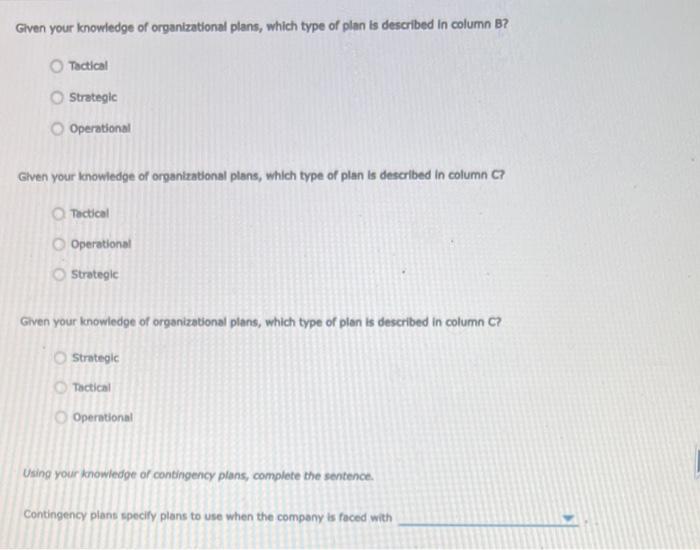 The table lists several goasts that might be set