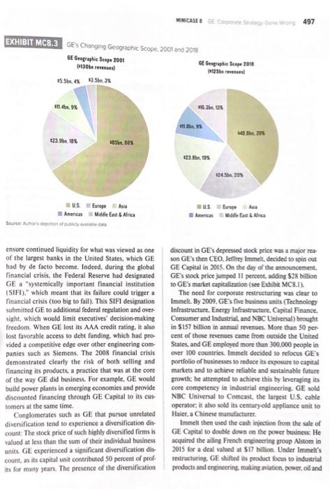 why was this case written? GE: Corporate Strategy