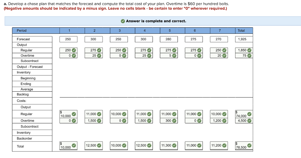 PLEASE FIX THE RED Problem 11-6 (Static) Manager