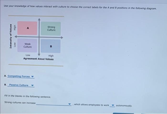 Use your knowledge of how values interact with