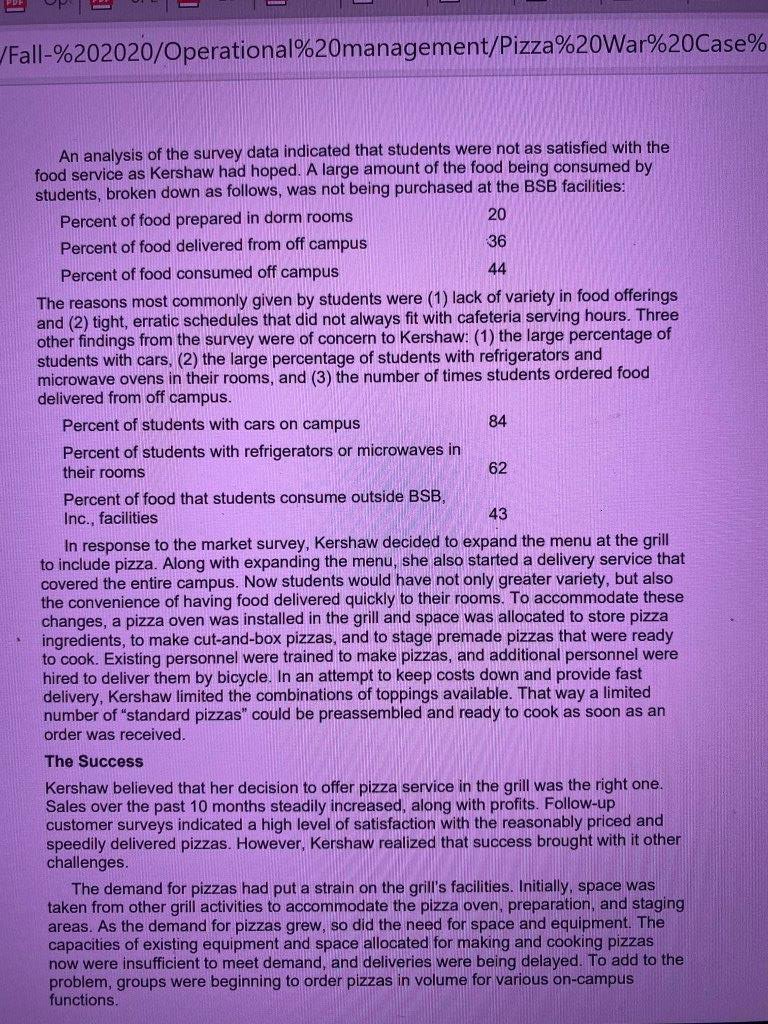 1. Does BSB, Inc., enjoy any competitive