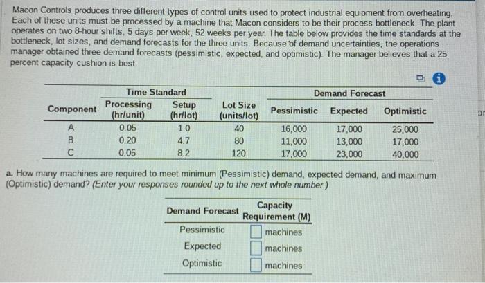 Macon Controls produces three different types of