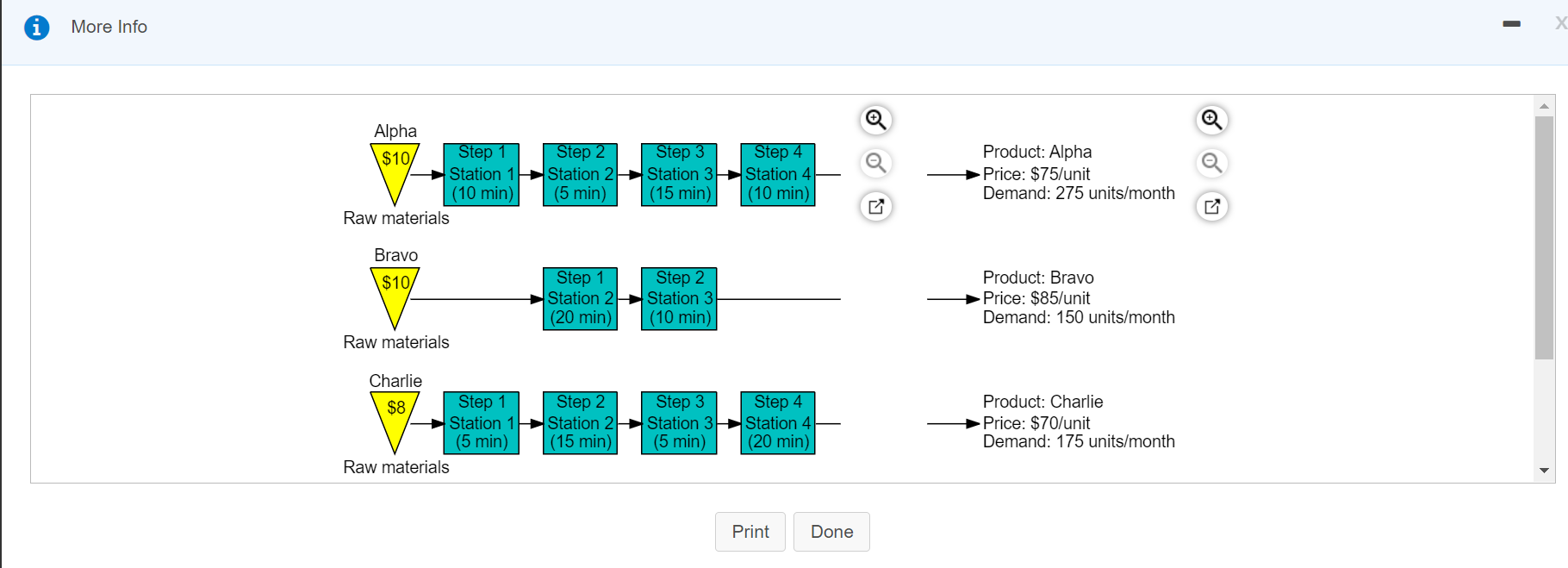 More Info Alpha $10/ Step 1 Step 2 Step 3 Step 4