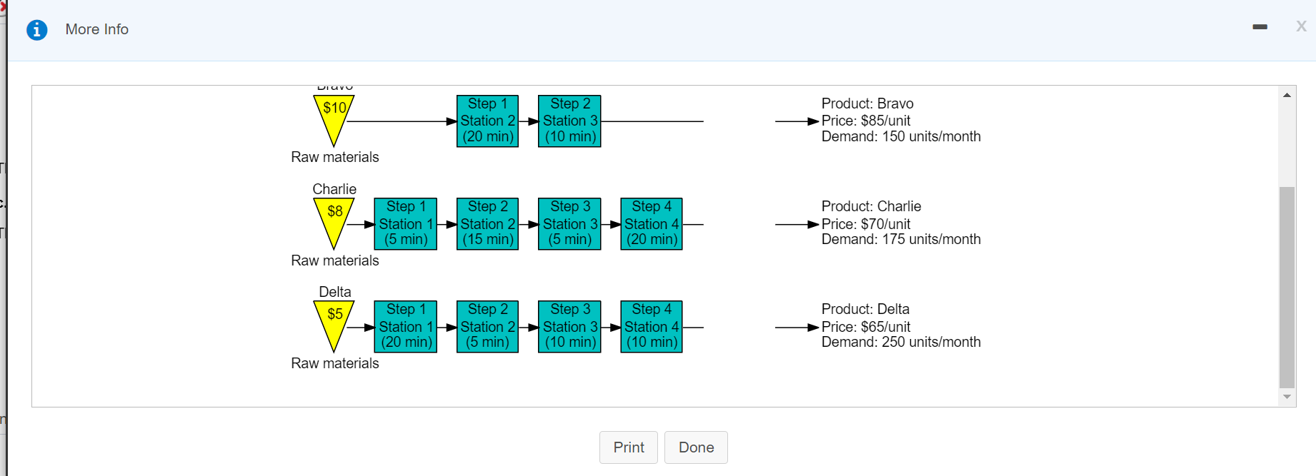 More Info Alpha $10/ Step 1 Step 2 Step 3 Step 4