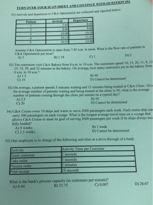 TURN OVER YOUR SCAN SHEET AND CONTINUE WITH